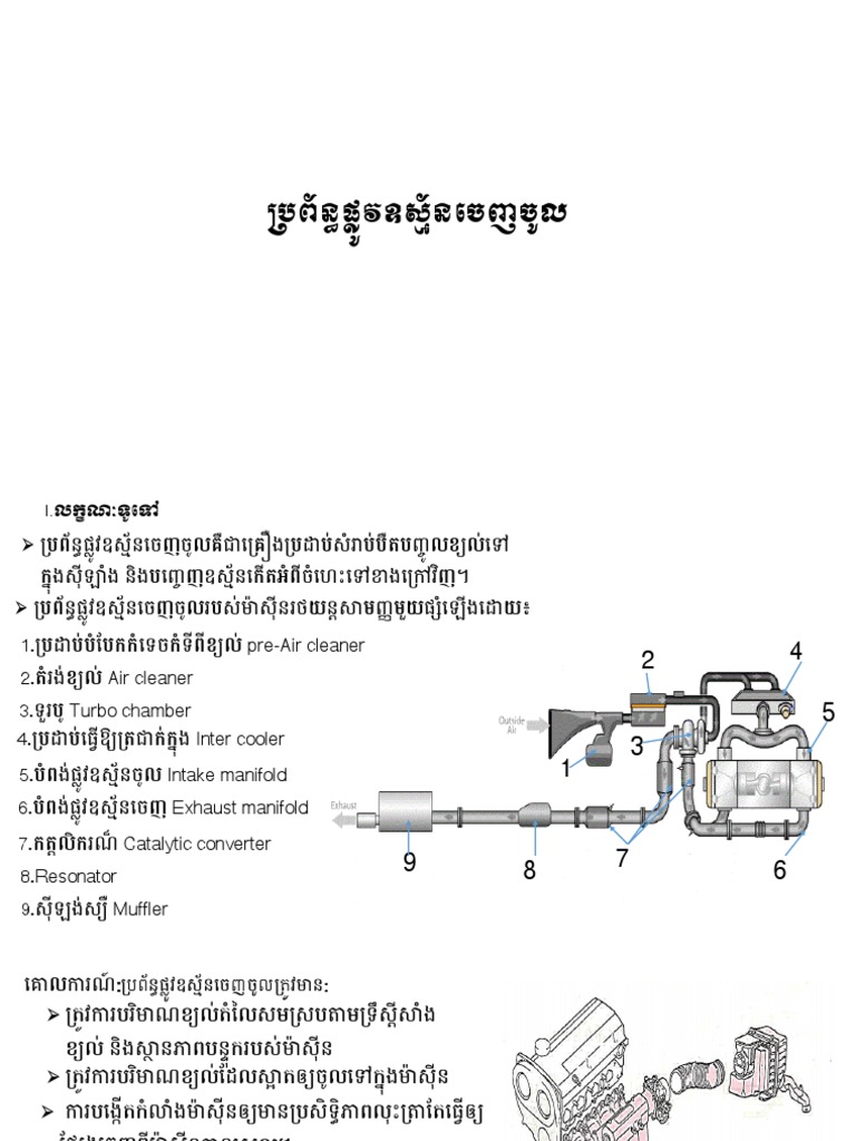 10 Engine Control System