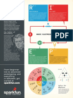 Ohm's Law PDF