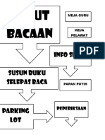 Label Sudut Bacaan 2