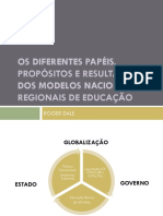 Os Diferentes Papéis, Propósitos e Resultados Dos