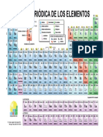 tabla_periodica-color BUENA.pdf