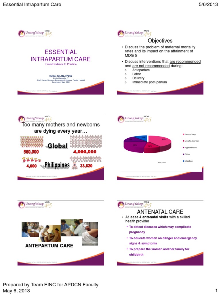Intrapartum Care Guidelines | PDF | Childbirth | Preterm Birth