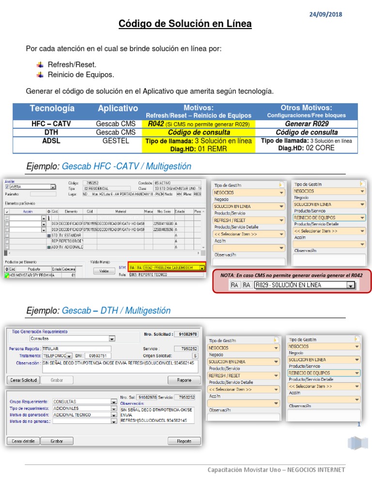 Códigos de solución en línea para diferentes tecnologías | PDF ...