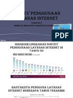 Tugas Survey Layanan Internet