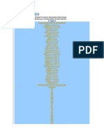 El código ASCII completo