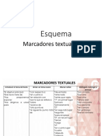 Marcadores Textuales