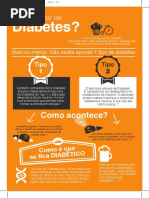 Infografia Tipos de Diabetes