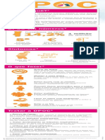 DPOC-infografia