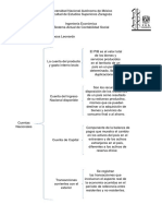 IEc Actividad 3.2