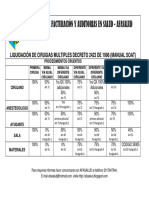 LIQUIDACION DE CIRUGIAS MULTIPLES MANUAL SOAT.pdf