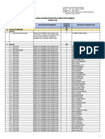 Revisi Usulan Formasi PNS Kab - Sambas 2018 Final PDF
