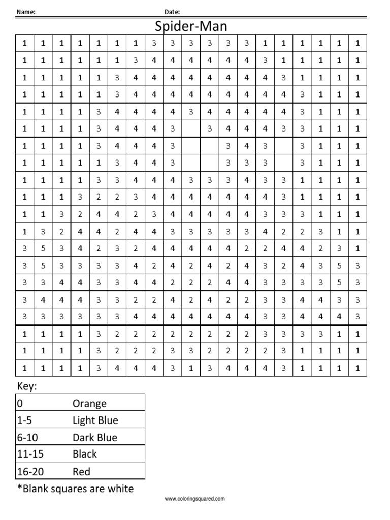 17 Spiderman Coloring Avengers Infinity War