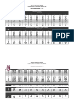 Proyecto Pluvial