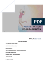 Pelan Strategik Kelab Badminton