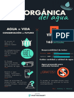 Infografía-Ley Del Agua-Ecuador