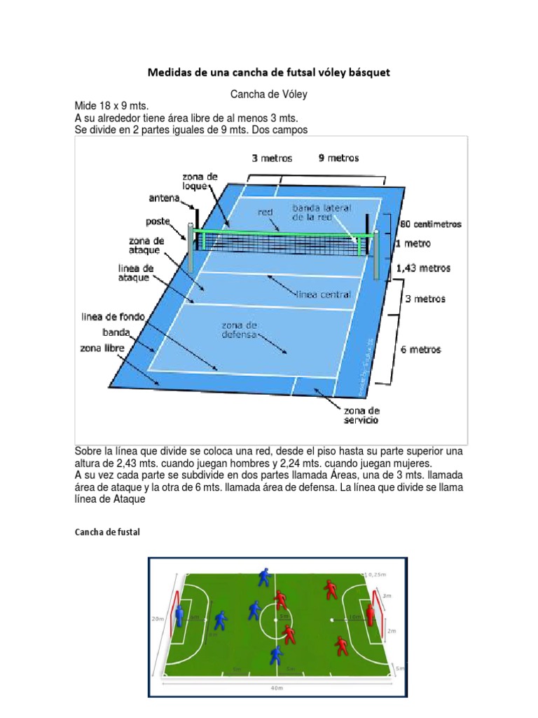 Medidas de Una Cancha de Futsal Vóley Básquet