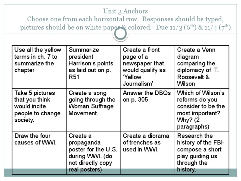 History Projects for Students | PDF