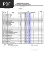 Kelas XII TKj-1 (18-19) Kerja Proyek