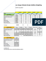 Pengambilan Keputusan Dengan Metode Simple Additive Weighting