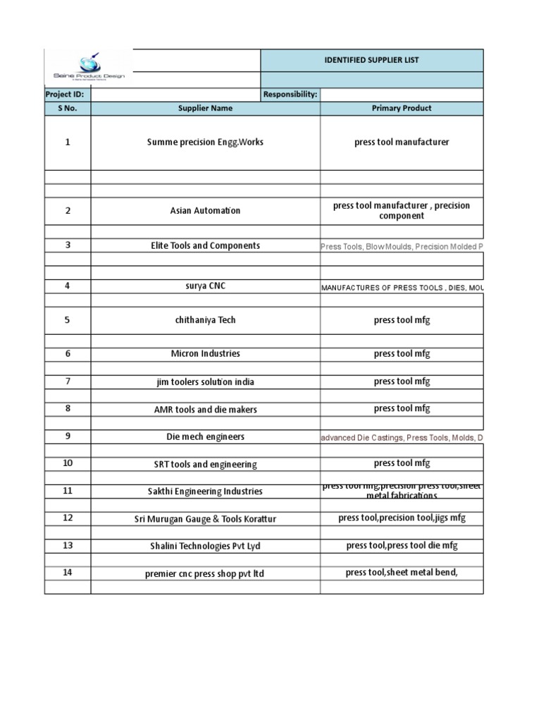 Identifier Suppliers ListGavin PDF Procedural Knowledge Business