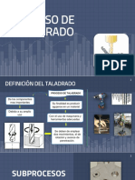 Procesos de Manufactura