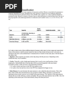 Memory and Classification