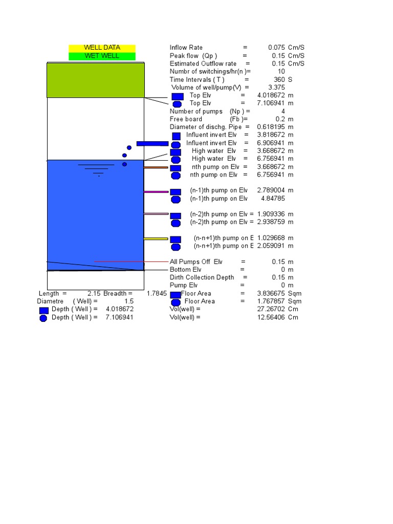 EXCEL For Pump Design PDF Pump Gases