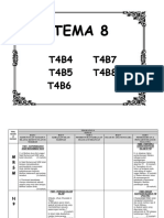 2. 2018 Tema 8 Soalan Trial Negeri (Cghanita)