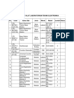 Daftar Alat Lab Elektronika