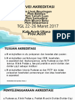 PRA SURVEI Aceh Utara