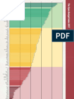 Open Budget Survey 2017 OBIrankings