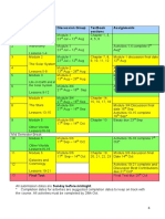 Phys1160 Course Schedule 2018s2