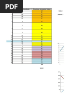 Data Diskrit Dan Kontinu