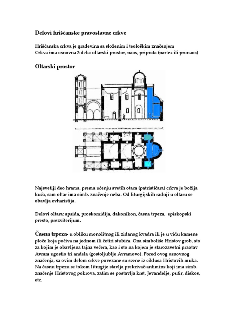 Pravoslavna Crkva Arhitektura | PDF