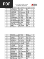 Produtores Certifica Cafe 12-04-2018