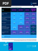 1532967914Tabela Prazos ESocial Metadados