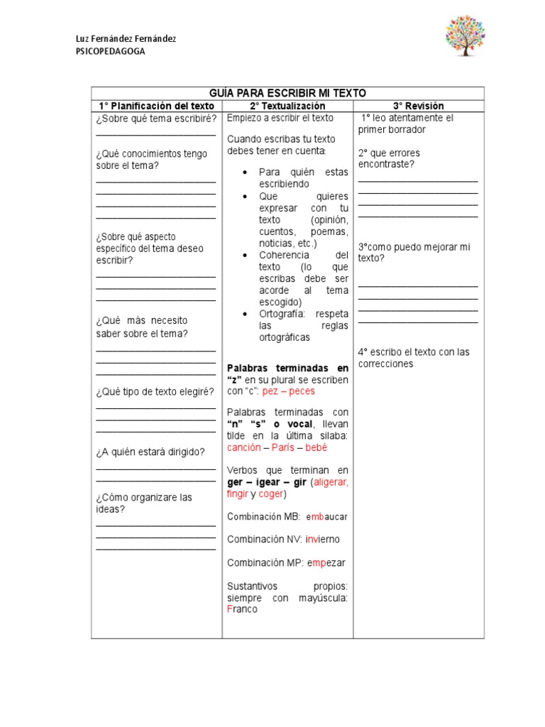 Guía para Escribir Mi Texto | PDF | Morfología Lingüística | Semiótica