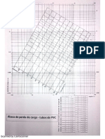 PERDIDA DE CARGA EN TUBERIAS PVC.pdf