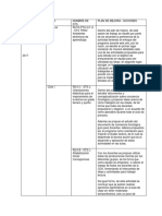 SESIONES DE TRABAJO REALIZADOS EN EL AÑO 2017