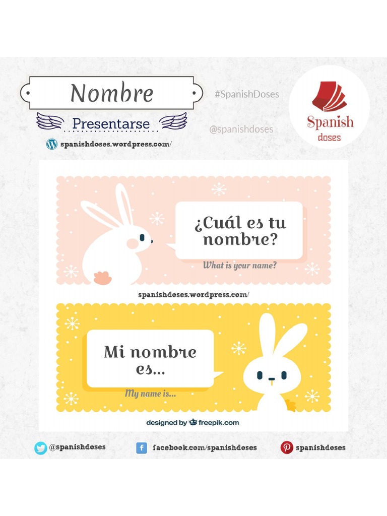 Presentarse en Español | PDF