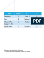 Notas de Evaluación en Quimica General