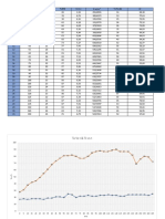 graficos de muro.docx