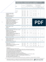 Prefectura Ordenanza 1. 73 PDF