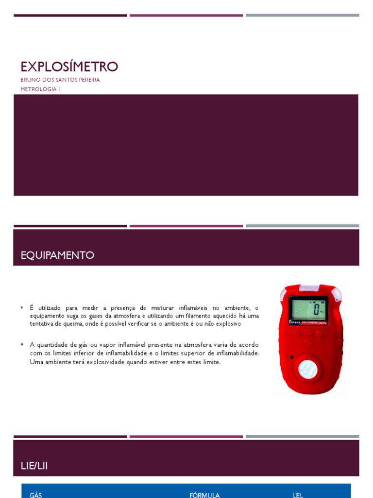 Funcionamento e Limites do Explosímetro | PDF