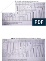 Tablas de muestreo