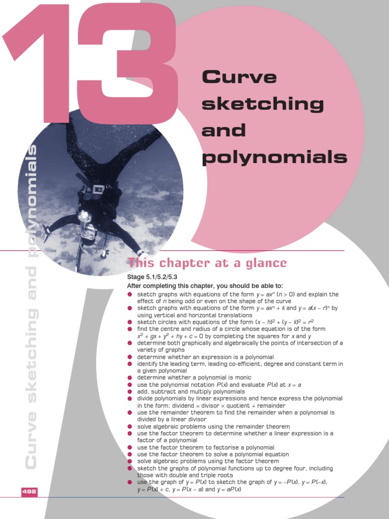 Curve Sketching Polynomial Functions