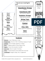 Weeklyoutline 2