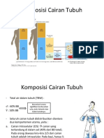 KOMPOSISI CAIRAN TUBUH