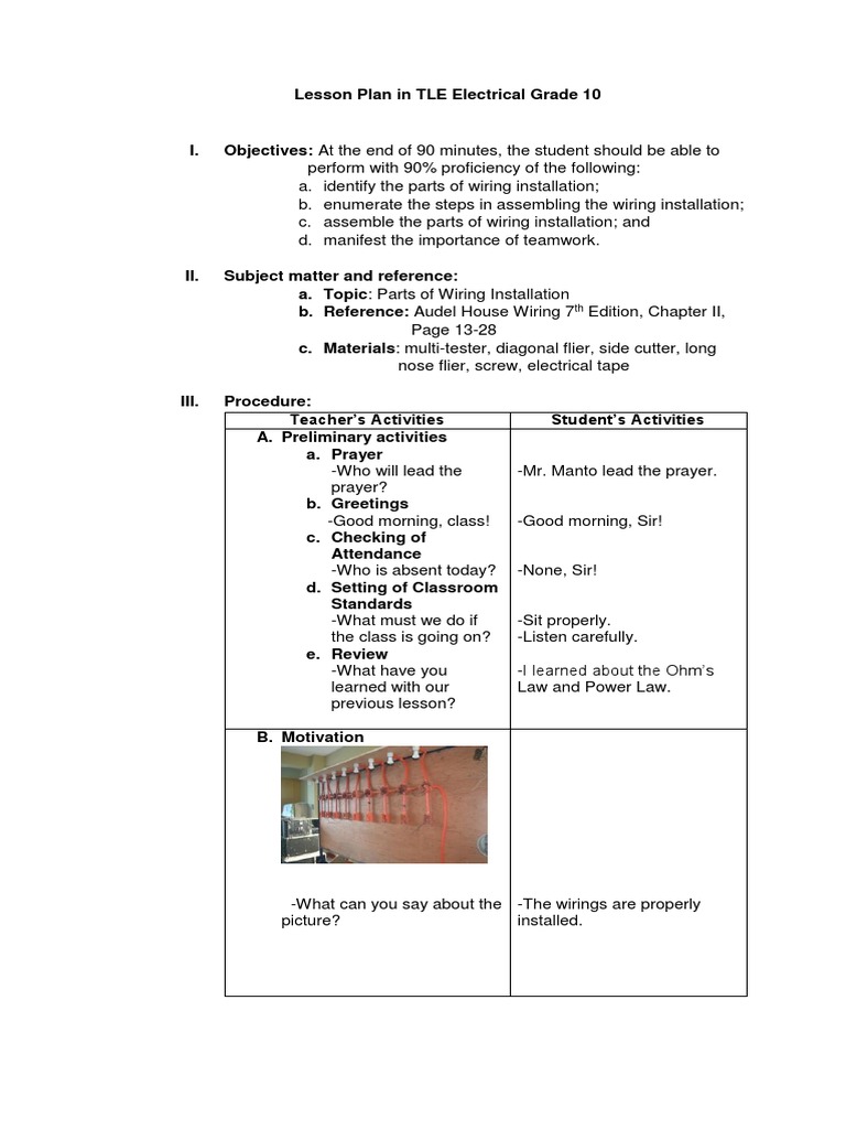 Detailed Lesson Plan in TLE Electricity Lesson Plan Electrical Wiring