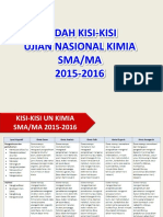 bedah-kisi-kisi-un-kimia-sma-ma-2015-2016.pdf